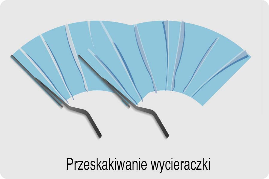 wycieraczki samochodowe kiedy wymienić