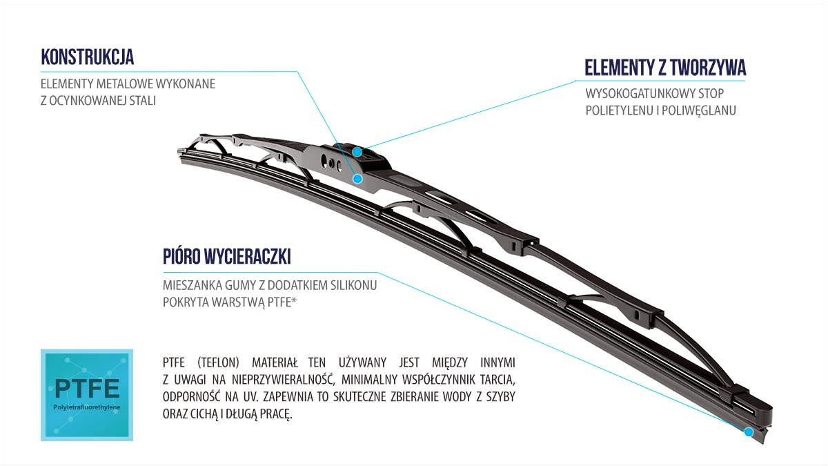 Wycieraczki szkieletowe OXIMO WUS 3