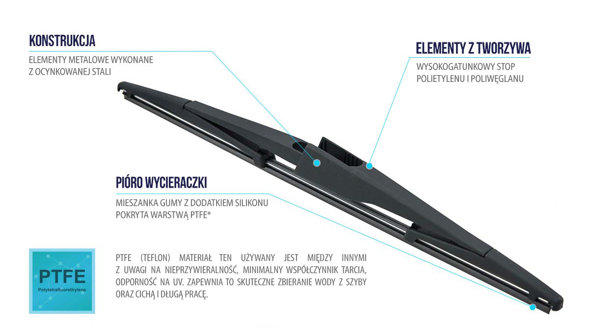 WR series wipers OXIMO rear wiper